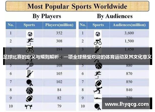 足球比赛的定义与规则解析：一项全球最受欢迎的体育运动及其文化意义